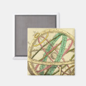 Aimant Carte de la sphère (Recto/Verso)