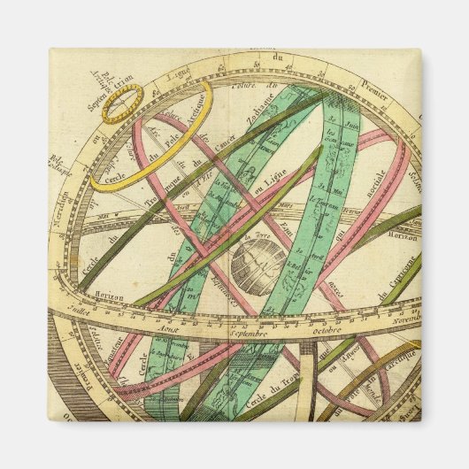 Aimant Carte de la sphère (Devant)