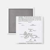 Aimant Carte de l'archipel des Galapagos, 1844 (Recto/Verso)