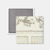Aimant Carte du monde du Mexique (Recto/Verso)