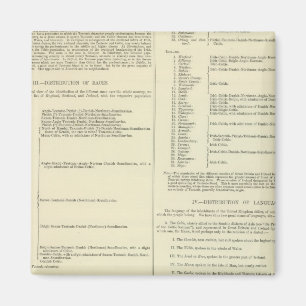 Aimant Carte ethnographique de la Grande-Bretagne et de l