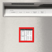 Aimant Carte magnétique de conversion de cuisine métrique (In Situ (Lave-vaisselle))
