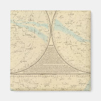 Carte Stars fixes