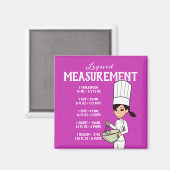 Aimant Carton Chef avec Liquides Diagramme de mesure (Recto/Verso)