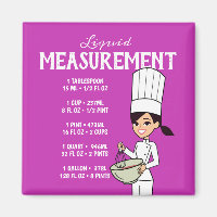 Carton Chef avec Liquides Diagramme de mesure