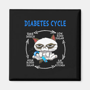Aimant Cat Diabète Cycle Diabète Amoureux des chats de se