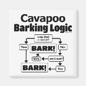 Aimant Cavapoo Barking Logic (Devant)