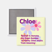 Aimant Ce Que Signifie Votre Nom : Chloe (Recto/Verso)