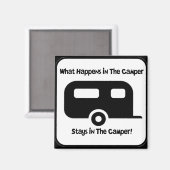 Aimant Ce qui se passe dans le Camper... (Recto/Verso)