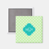 Aimant Celery Polka Dot Quatrefoil Turquoise 3 Monogramme (Recto/Verso)
