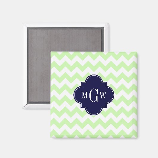 Aimant Celery Wht Chevron Navy Blue Quatrefoil 3 monogram (Recto/Verso)