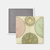 Aimant Céleste (Recto/Verso)