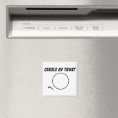 AIMANT CERCLE DE FIDUCIE FUNNY (In Situ (Lave-vaisselle))