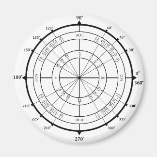 Aimant Cercle de l'unité du Geek mathématique