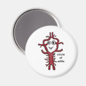 Aimant Cercle de Willis (Recto/Verso)