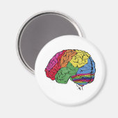 Aimant Cerveau arc en ciel (Recto/Verso)
