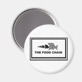 Aimant Chaîne alimentaire (Recto/Verso)