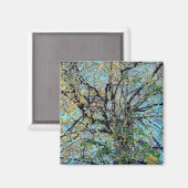 Aimant Changement dans les feuilles (Recto/Verso)