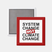 Aimant Changement de système et non changement climatique (Recto/Verso)