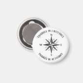 Aimant Changements dans les latitudes, Changements dans l (Recto/Verso)