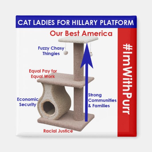 Aimant Chat Ladies for Hillary Platform (Devant)