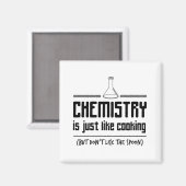 Aimant Chemistry (Recto/Verso)