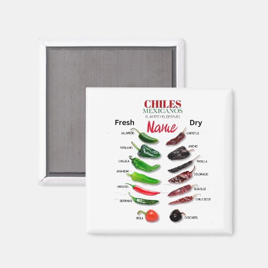 Aimant Chiles Fresh and Dry Thunder_Cove (Recto/Verso)