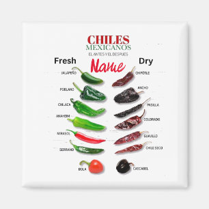 Aimant Chiles Fresh and Dry Thunder_Cove
