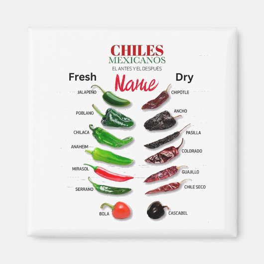 Aimant Chiles Fresh and Dry Thunder_Cove (Devant)
