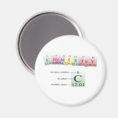 Aimant Chimie épelée avec éléments (Recto/Verso)
