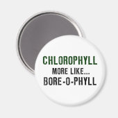 Aimant Chlorophylle Bore-o-phyl (Recto/Verso)