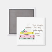 Aimant Cicéron (Recto/Verso)