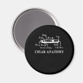 Aimant Cigar Anatomie Smoker Humidor Cutter Cigars Cadeau (Recto/Verso)