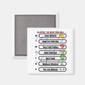 Aimant Cilantro - La semaine de Hell Funny Anti-Cilantro (Recto/Verso)