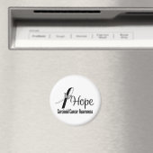 Aimant Cinéoïde Cancer HOPE (In Situ (Lave-vaisselle))