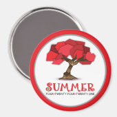 Aimant circulaire standard de 2¼ pouces (Recto/Verso)