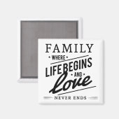 Aimant Citation de famille (Recto/Verso)