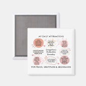 Aimant Citations quotidiennes personnalisées de foi chrét (Recto/Verso)