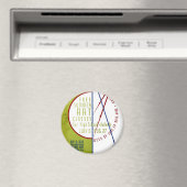 Aimant Classes d'art libres d'été - affiche de WPA - (In Situ (Lave-vaisselle))