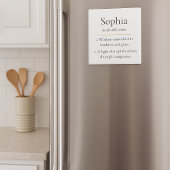 Aimant Classic Name Meaning