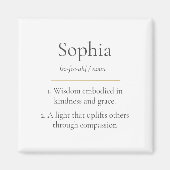 Aimant Classic Name Meaning (Devant)