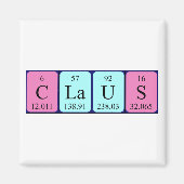 Aimant Claus'aimant nom de table périodique (Devant)