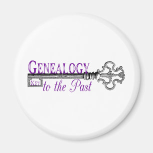 Aimant Clé généalogique du passé