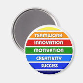 Aimant Clés de succès (Recto/Verso)