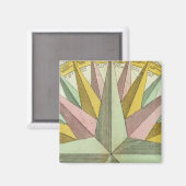 Aimant Climats (Recto/Verso)