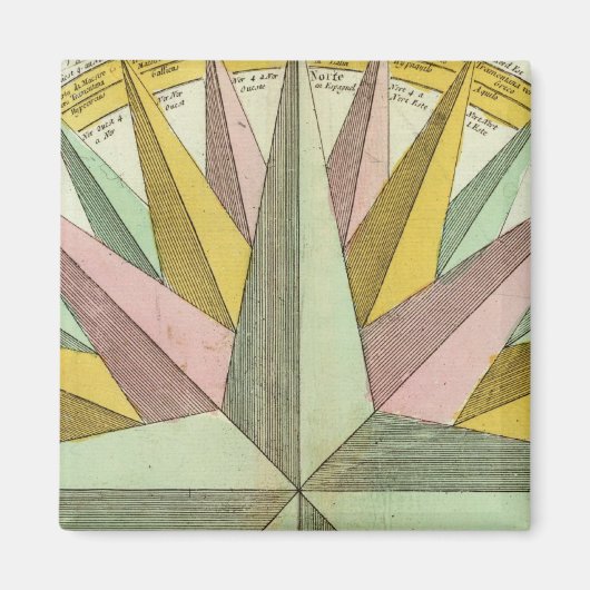 Aimant Climats (Devant)