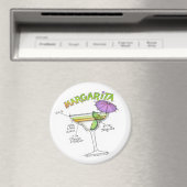 AIMANT COCKTAIL MARGARITA RECIPE (In Situ (Lave-vaisselle))