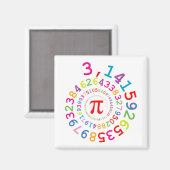Aimant Coloris de couleurs originaux des chiffres Pi numé (Recto/Verso)