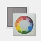 Aimant COLORWHEEL (carré) (Recto/Verso)