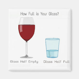 Aimant Combien est complètement votre verre ?